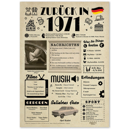 Geburtstagskarte zum 55. Geburtstag 1971 – Geschenk für Frauen und Männer