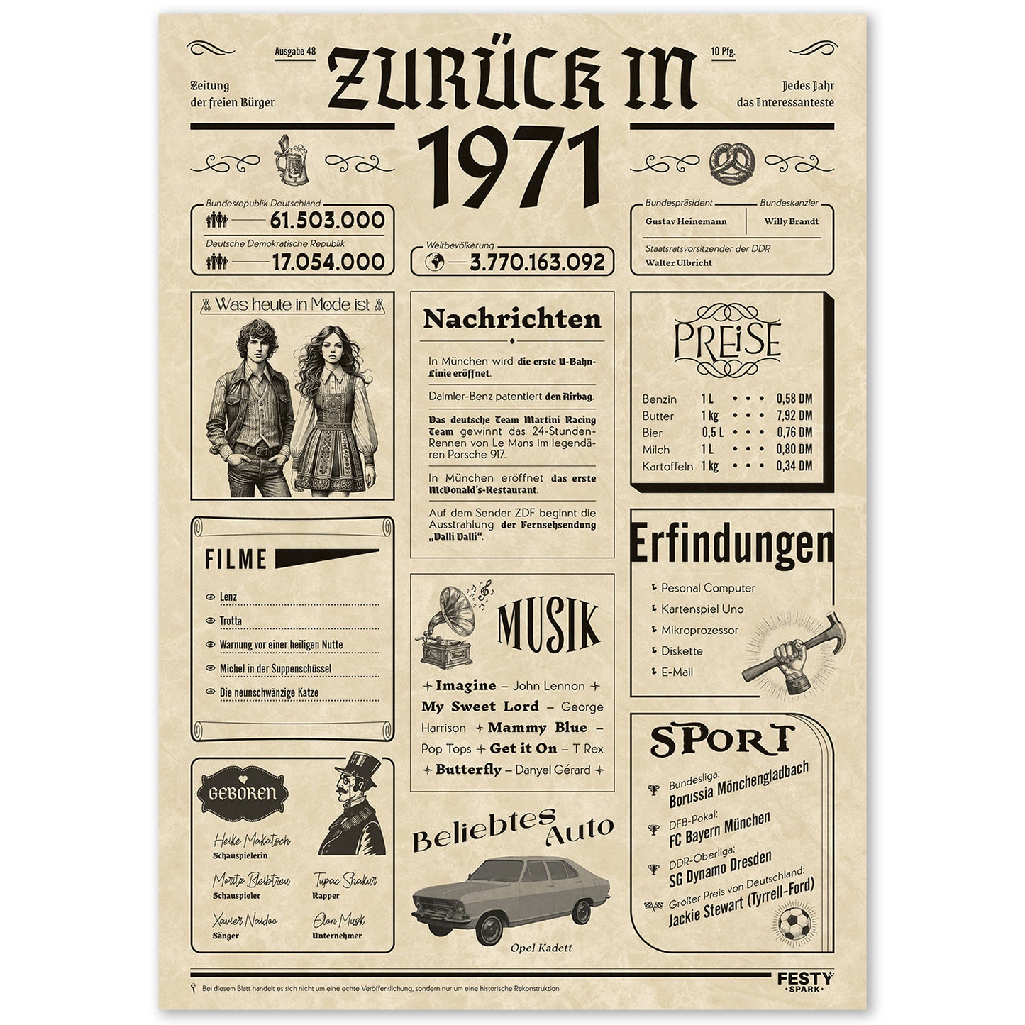 Geburtstagskarte zum 55. Geburtstag 1971 – Geschenk für Frauen und Männer