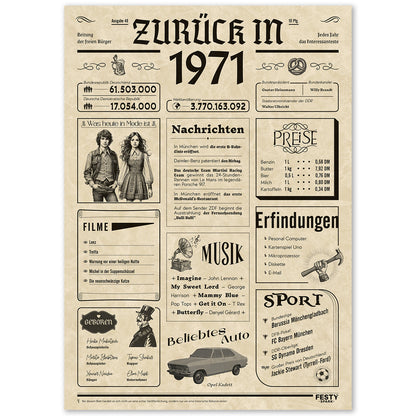 Geburtstagskarte zum 55. Geburtstag 1971 – Geschenk für Frauen und Männer