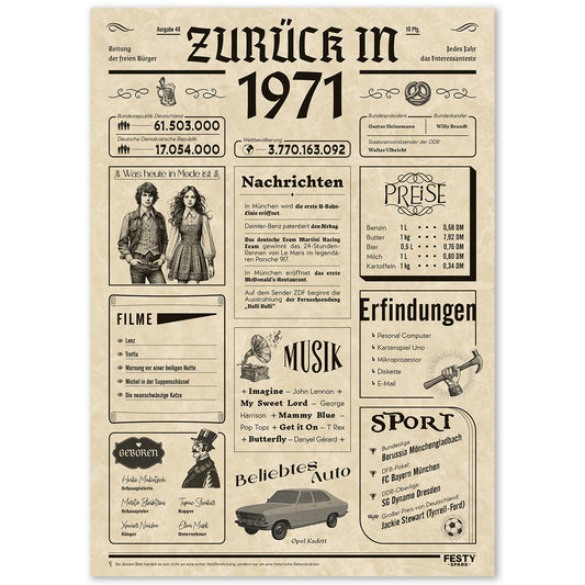 Geburtstagskarte zum 55. Geburtstag 1971 – Geschenk für Frauen und Männer
