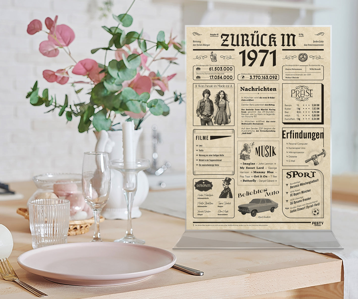 Geburtstagskarte zum 55. Geburtstag 1971 – Geschenk für Frauen und Männer