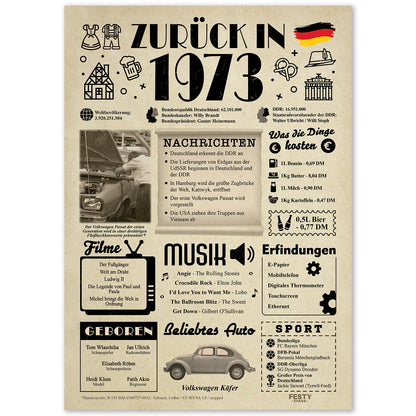 Geburtstagskarte zum 53. Geburtstag 1973 – Geschenk für Frauen und Männer