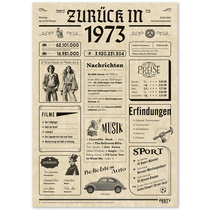 Geburtstagskarte zum 53. Geburtstag 1973 – Geschenk für Frauen und Männer