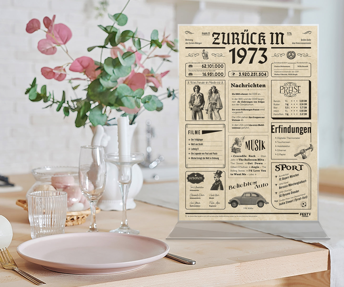 Geburtstagskarte zum 53. Geburtstag 1973 – Geschenk für Frauen und Männer