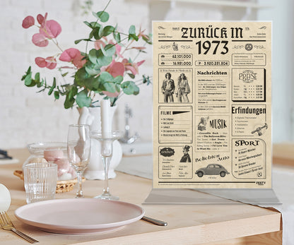 Geburtstagskarte zum 53. Geburtstag 1973 – Geschenk für Frauen und Männer