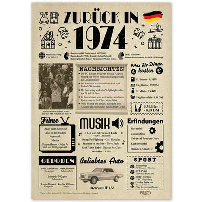 Geburtstagskarte zum 52. Geburtstag 1974 – Geschenk für Frauen und Männer