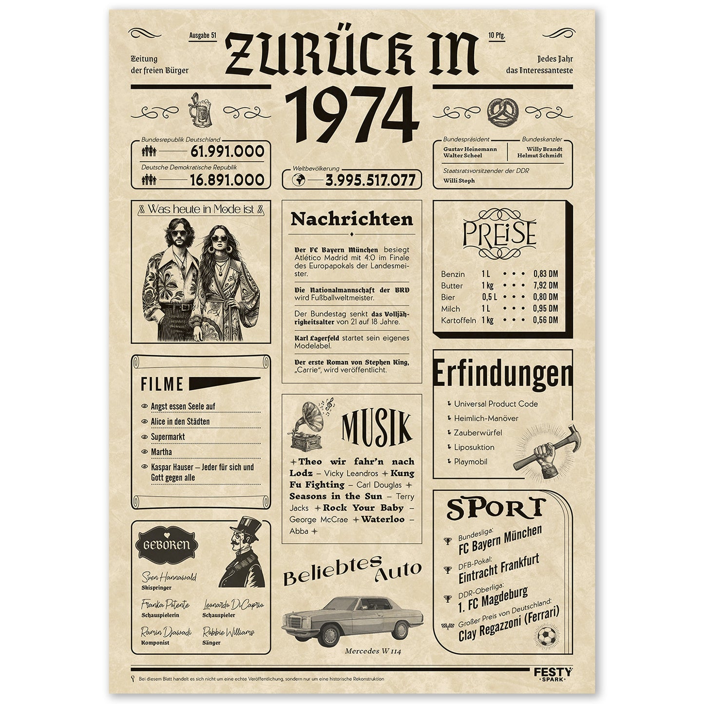 Geburtstagskarte zum 52. Geburtstag 1974 – Geschenk für Frauen und Männer