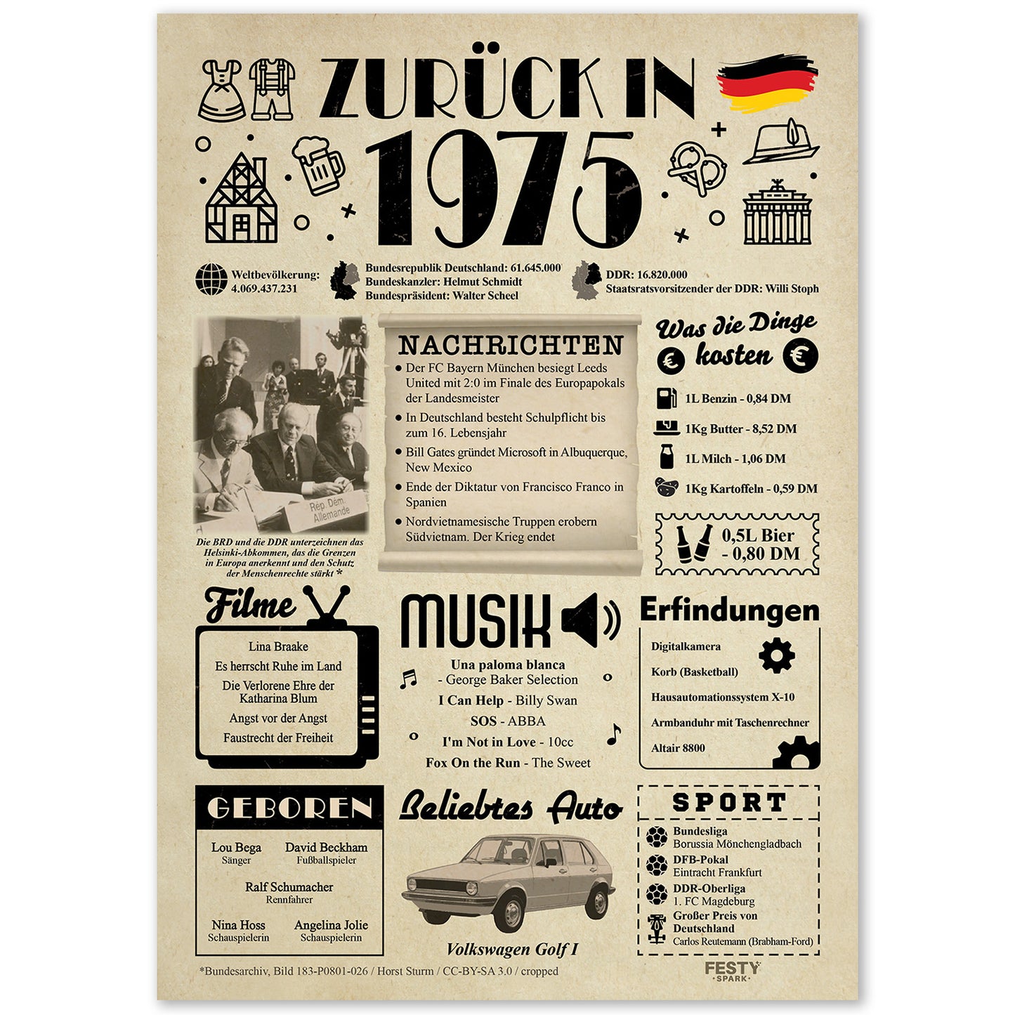 Geburtstagskarte zum 51. Geburtstag 1975 – Geschenk für Frauen und Männer