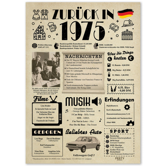 Geburtstagskarte zum 51. Geburtstag 1975 – Geschenk für Frauen und Männer