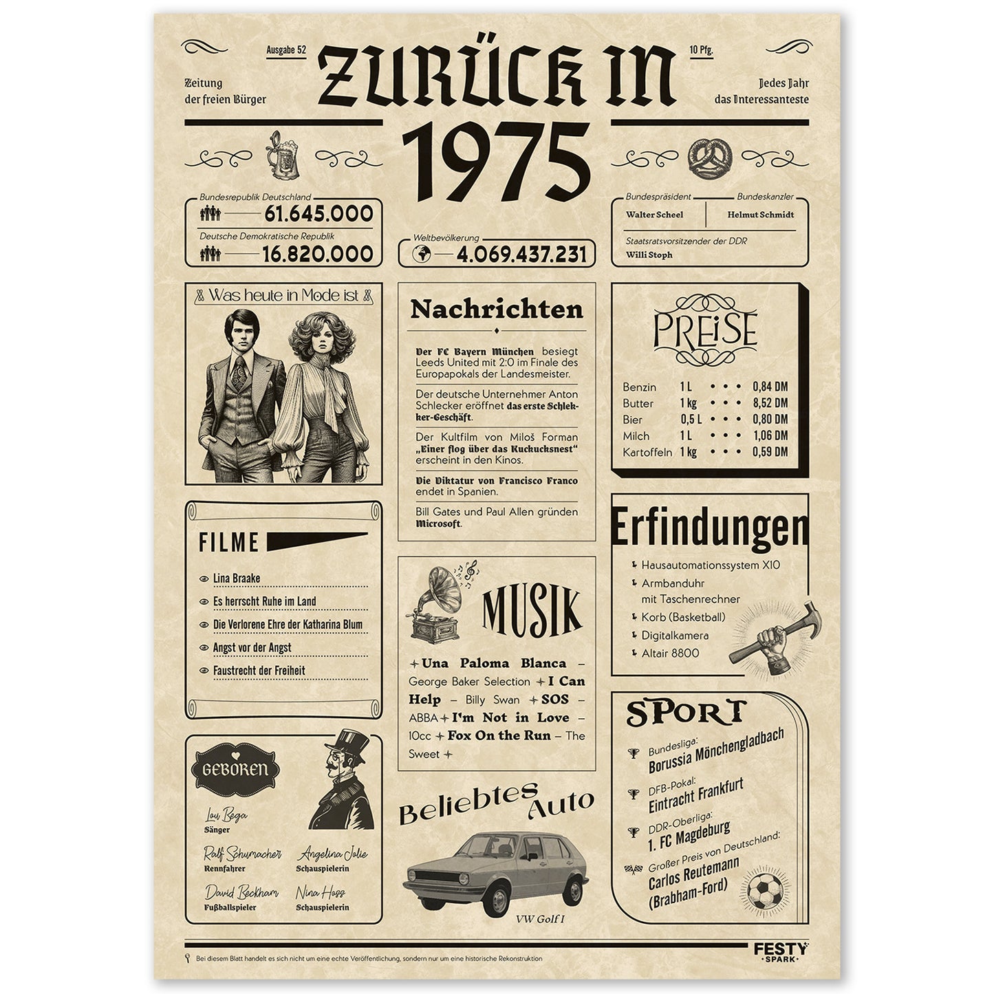 Geburtstagskarte zum 51. Geburtstag 1975 – Geschenk für Frauen und Männer
