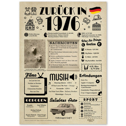 Geburtstagskarte zum 50. Geburtstag 1976 – Geschenk für Frauen und Männer