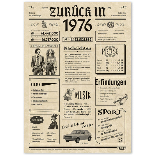Geburtstagskarte zum 50. Geburtstag 1976 – Geschenk für Frauen und Männer