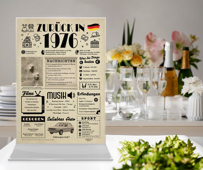 Geburtstagskarte zum 50. Geburtstag 1976 – Geschenk für Frauen und Männer