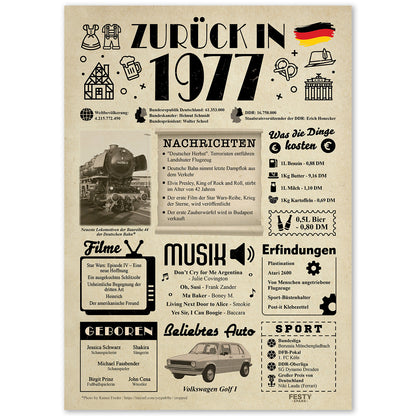 Geburtstagskarte zum 49. Geburtstag 1977 – Geschenk für Frauen und Männer