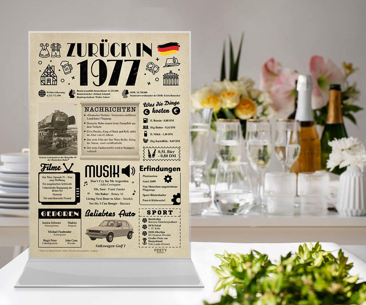 Geburtstagskarte zum 49. Geburtstag 1977 – Geschenk für Frauen und Männer