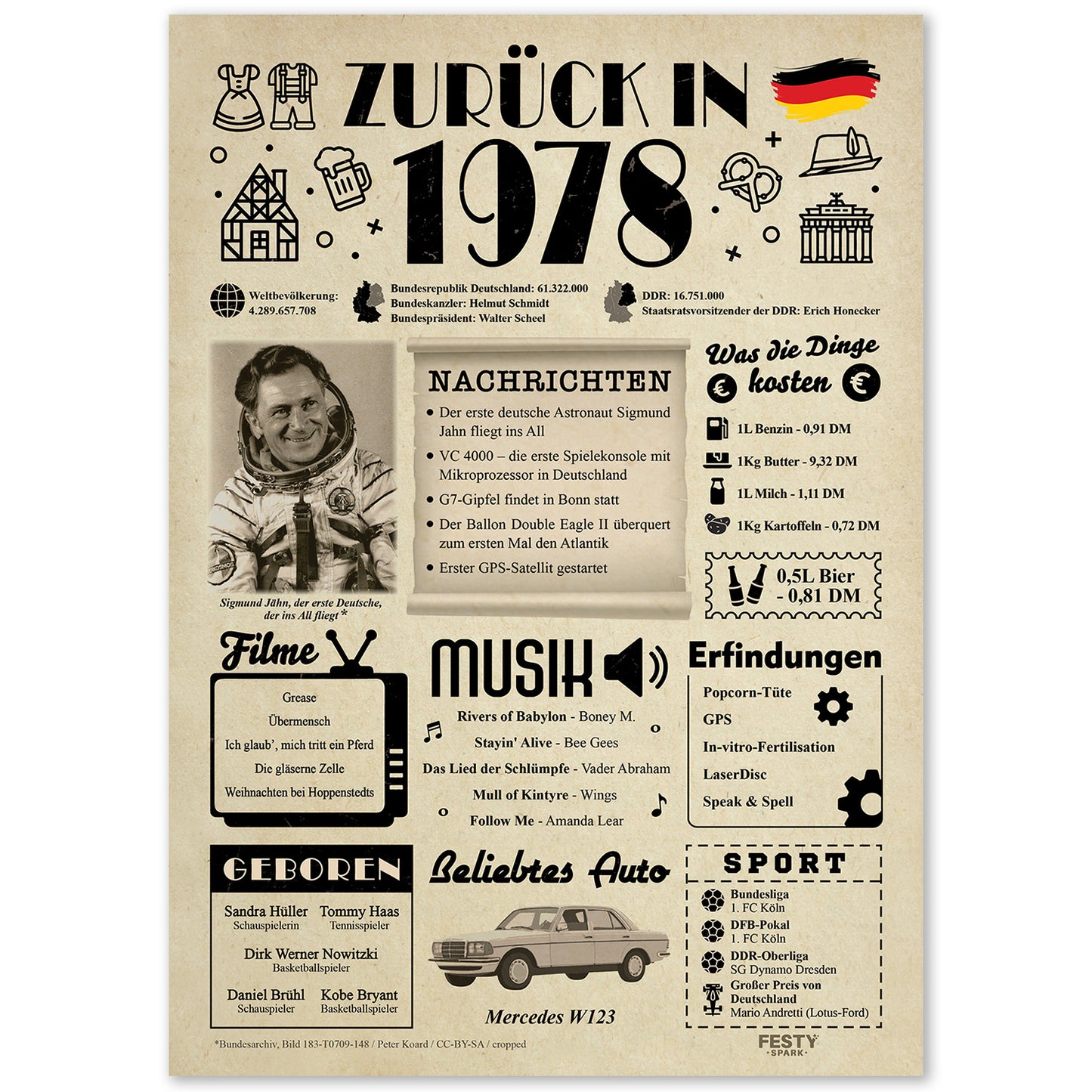 Geburtstagskarte zum 48. Geburtstag 1978 – Geschenk für Frauen und Männer