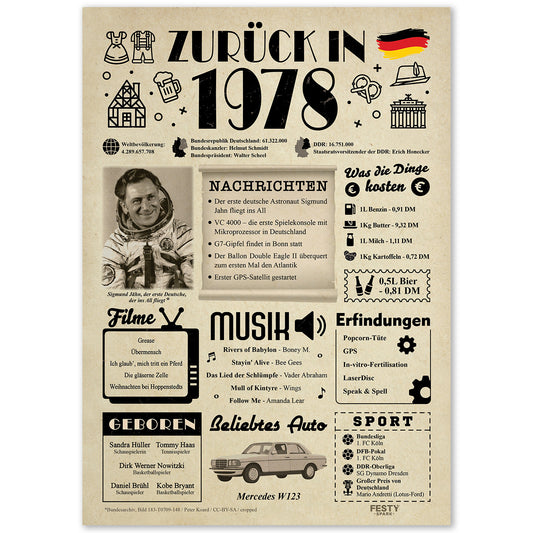 Geburtstagskarte zum 48. Geburtstag 1978 – Geschenk für Frauen und Männer