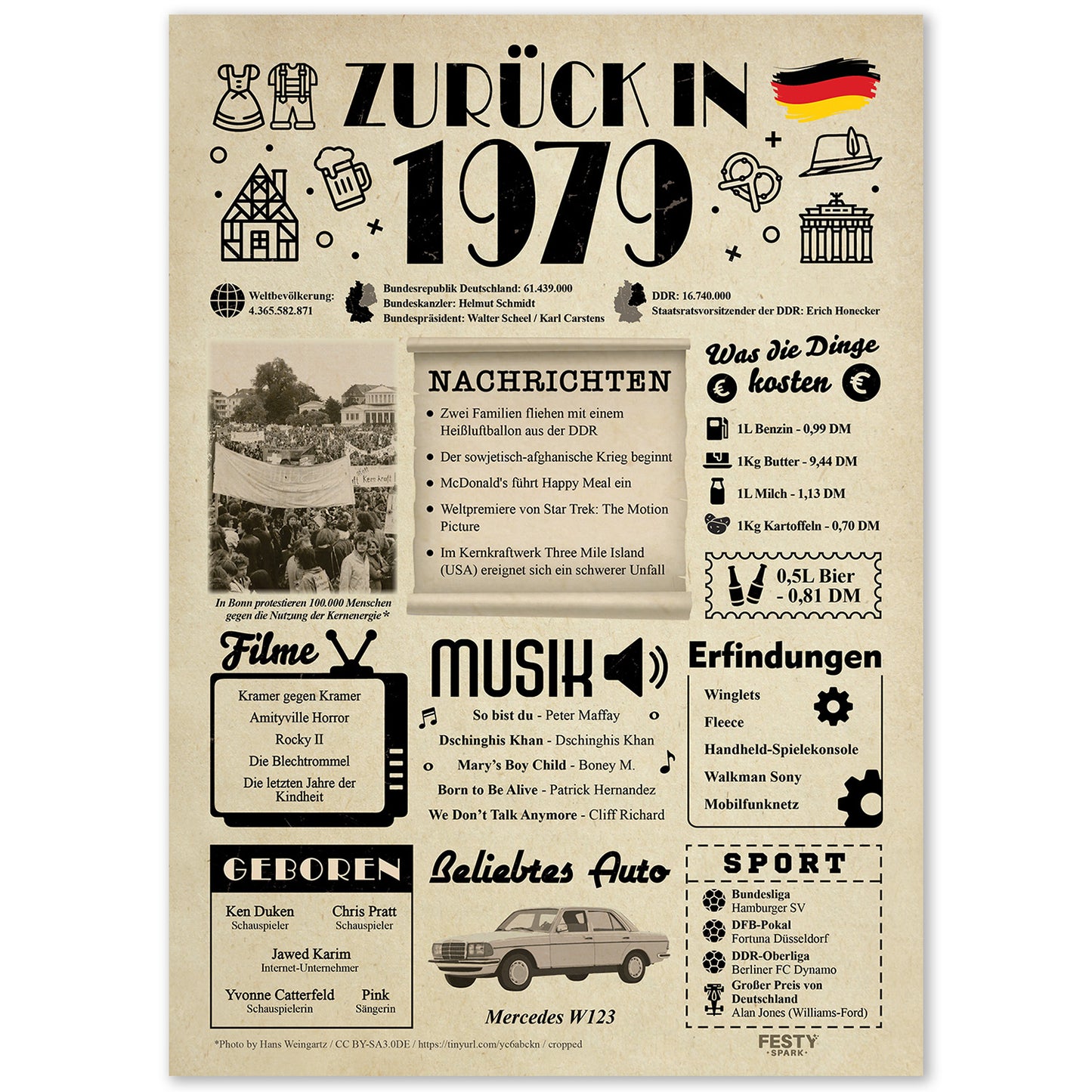 Geburtstagskarte zum 47. Geburtstag 1979 – Geschenk für Frauen und Männer