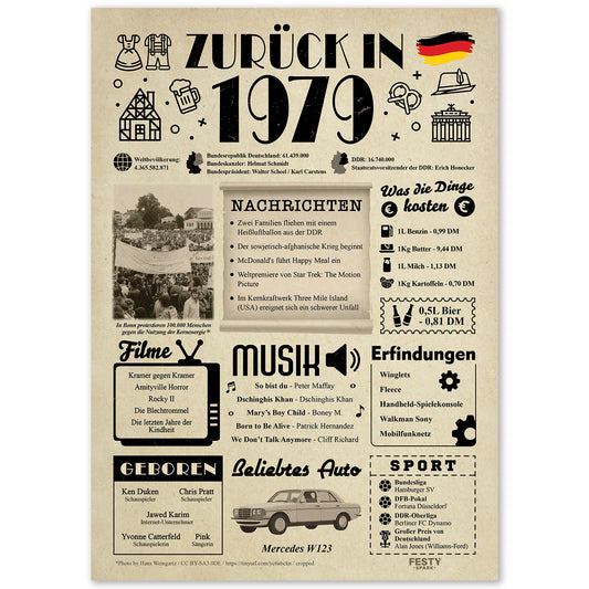 Geburtstagskarte zum 47. Geburtstag 1979 – Geschenk für Frauen und Männer