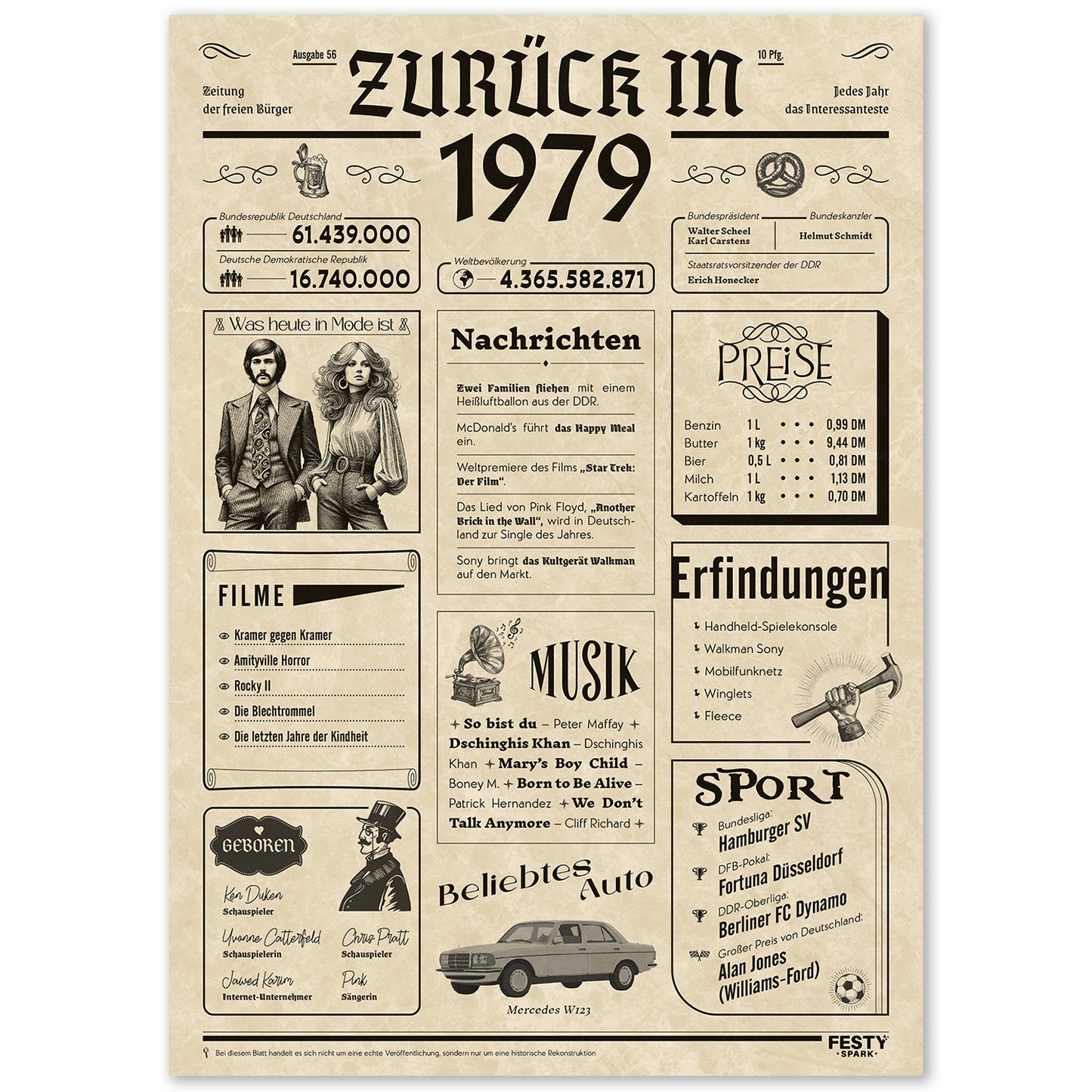 Geburtstagskarte zum 47. Geburtstag 1979 – Geschenk für Frauen und Männer