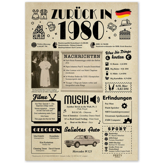 Geburtstagskarte zum 46. Geburtstag 1980 – Geschenk für Frauen und Männer