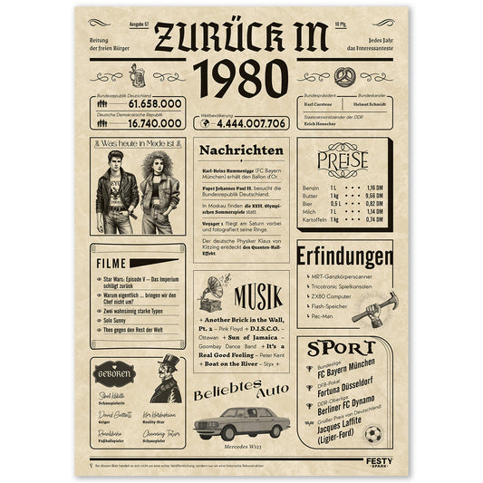 Geburtstagskarte zum 46. Geburtstag 1980 – Geschenk für Frauen und Männer