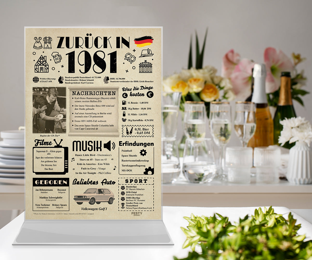 Geburtstagskarte zum 45. Geburtstag 1981 – Geschenk für Frauen und Männer