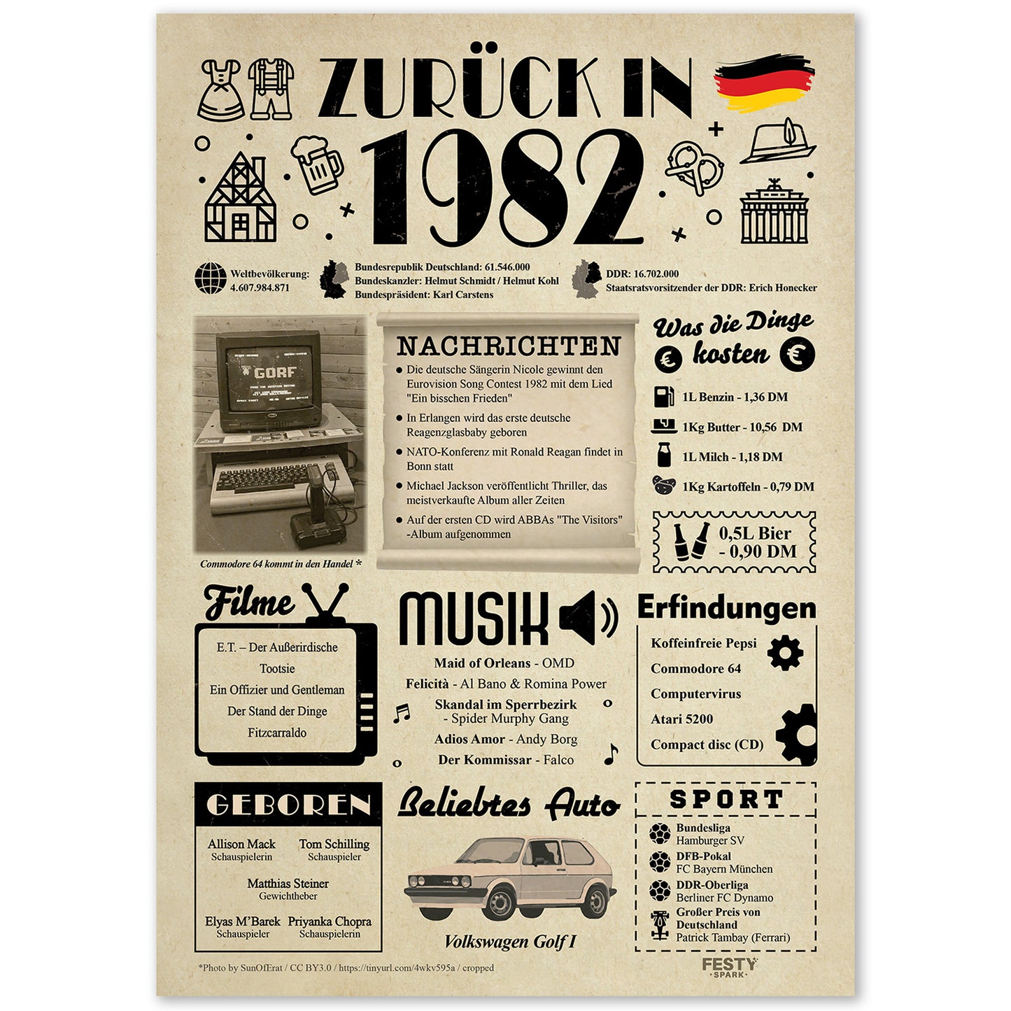 Geburtstagskarte zum 44. Geburtstag 1982 – Geschenk für Frauen und Männer