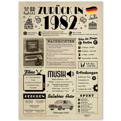 Geburtstagskarte zum 44. Geburtstag 1982 – Geschenk für Frauen und Männer