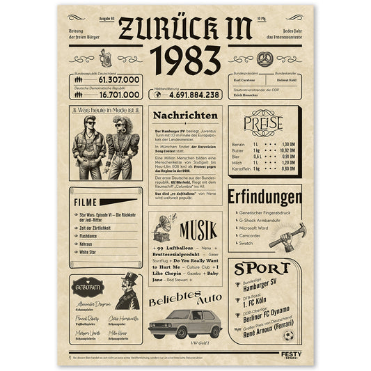 Geburtstagskarte zum 43. Geburtstag 1983 – Geschenk für Frauen und Männer