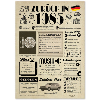 Geburtstagskarte zum 41. Geburtstag 1985 – Geschenk für Frauen und Männer