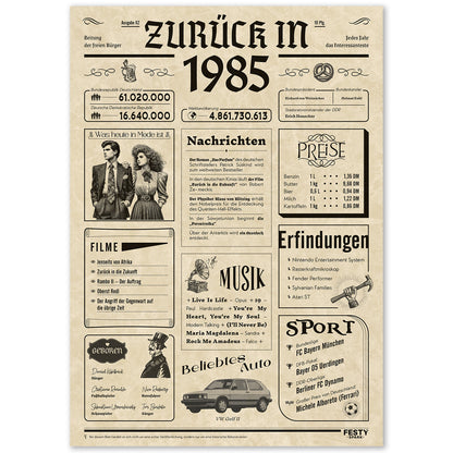 Geburtstagskarte zum 41. Geburtstag 1985 – Geschenk für Frauen und Männer