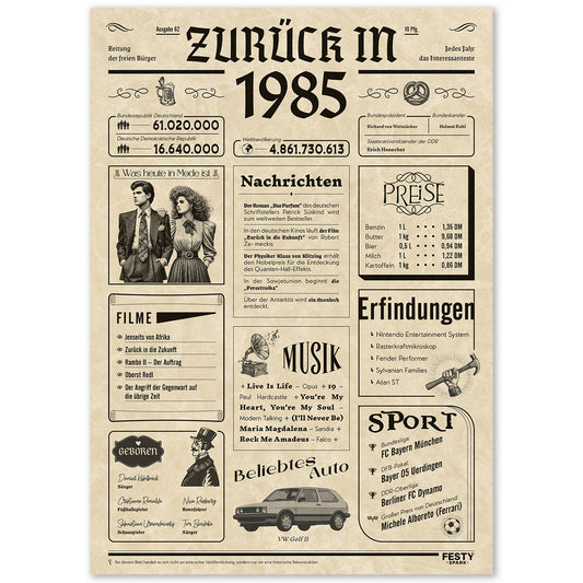 Geburtstagskarte zum 41. Geburtstag 1985 – Geschenk für Frauen und Männer