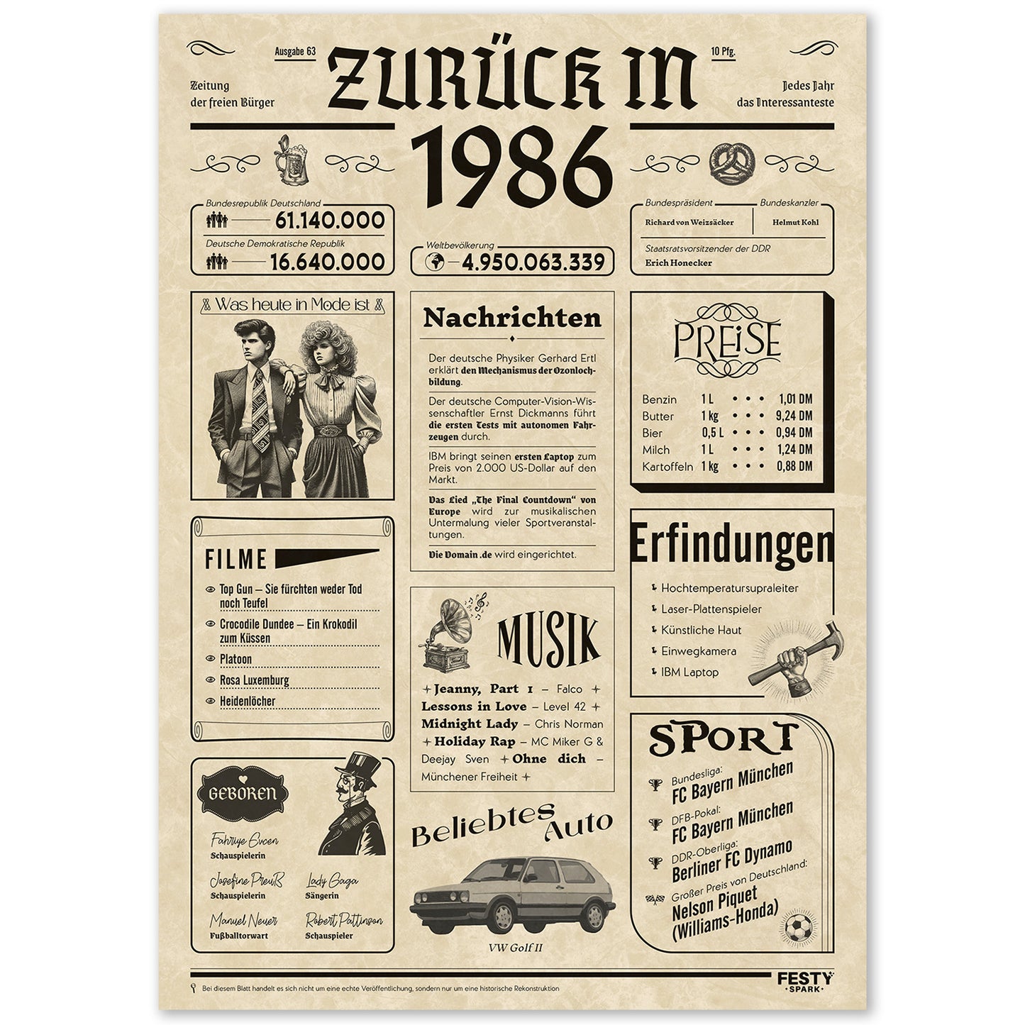 Geburtstagskarte zum 40. Geburtstag 1986 – Geschenk für Frauen und Männer