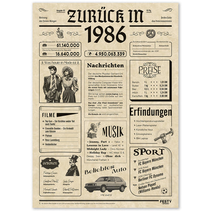 Geburtstagskarte zum 40. Geburtstag 1986 – Geschenk für Frauen und Männer