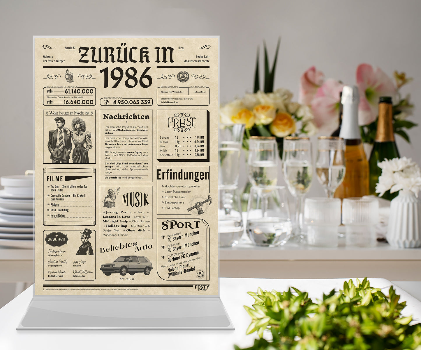 Geburtstagskarte zum 40. Geburtstag 1986 – Geschenk für Frauen und Männer