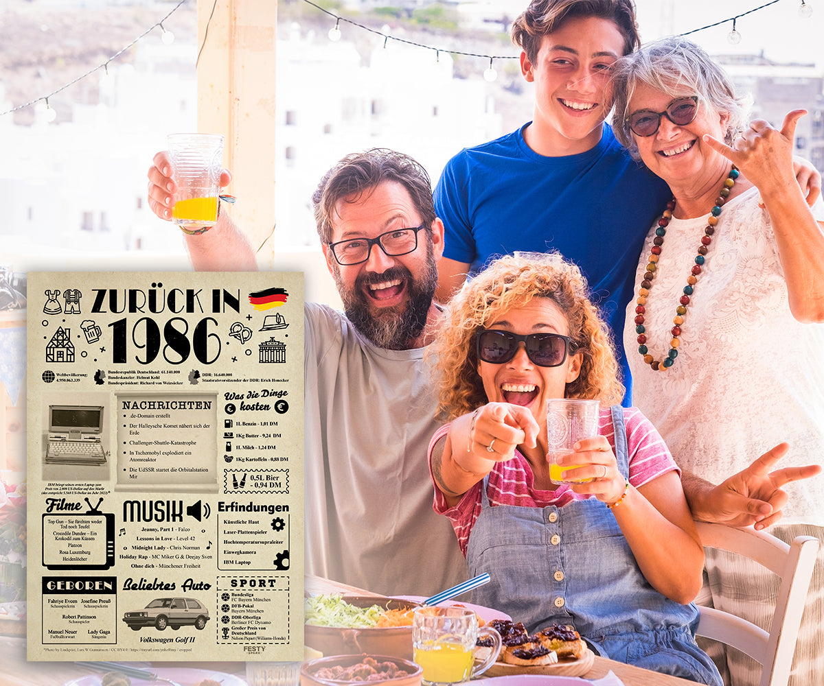 Geburtstagskarte zum 40. Geburtstag 1986 – Geschenk für Frauen und Männer