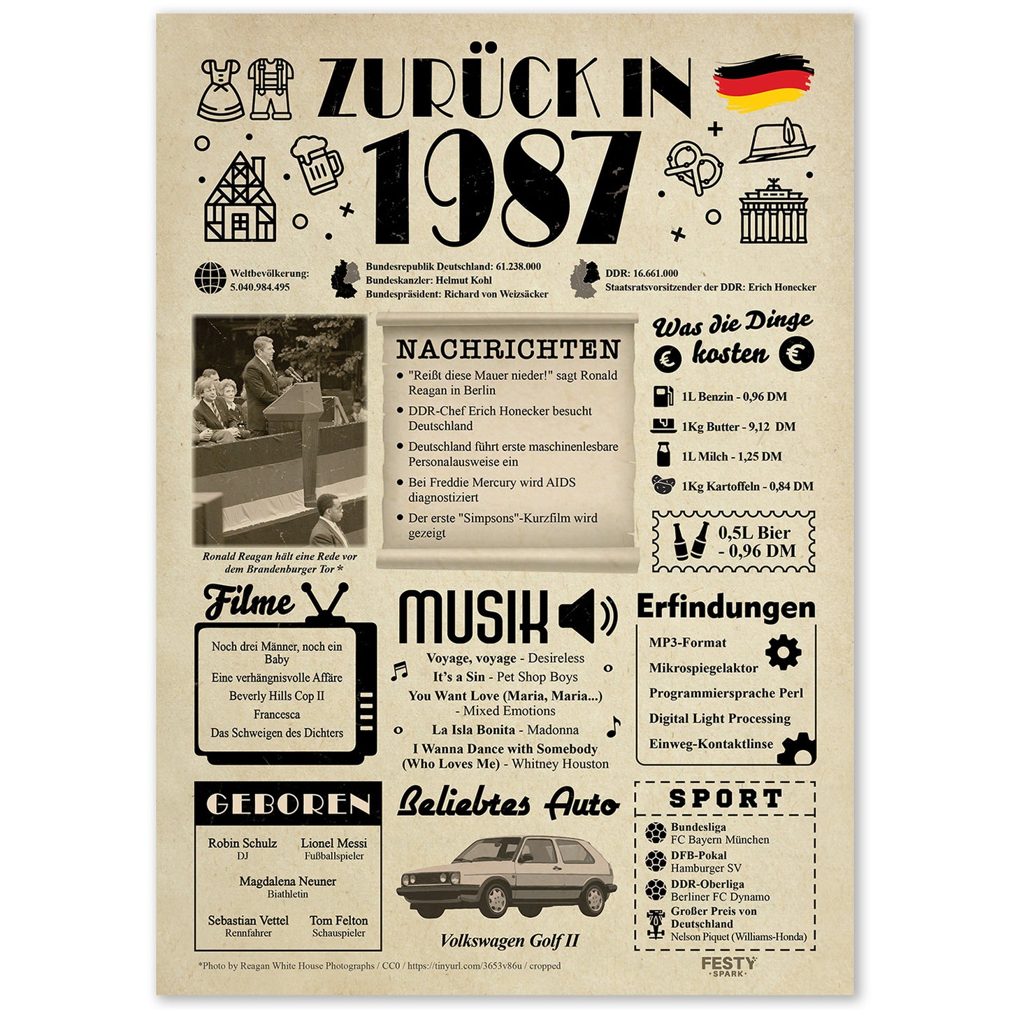 Geburtstagskarte zum 39. Geburtstag 1987 – Geschenk für Frauen und Männer