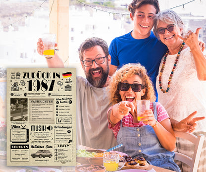 Geburtstagskarte zum 39. Geburtstag 1987 – Geschenk für Frauen und Männer