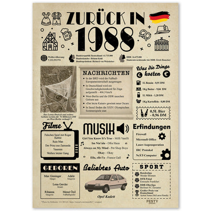 Geburtstagskarte zum 38. Geburtstag 1988 – Geschenk für Frauen und Männer