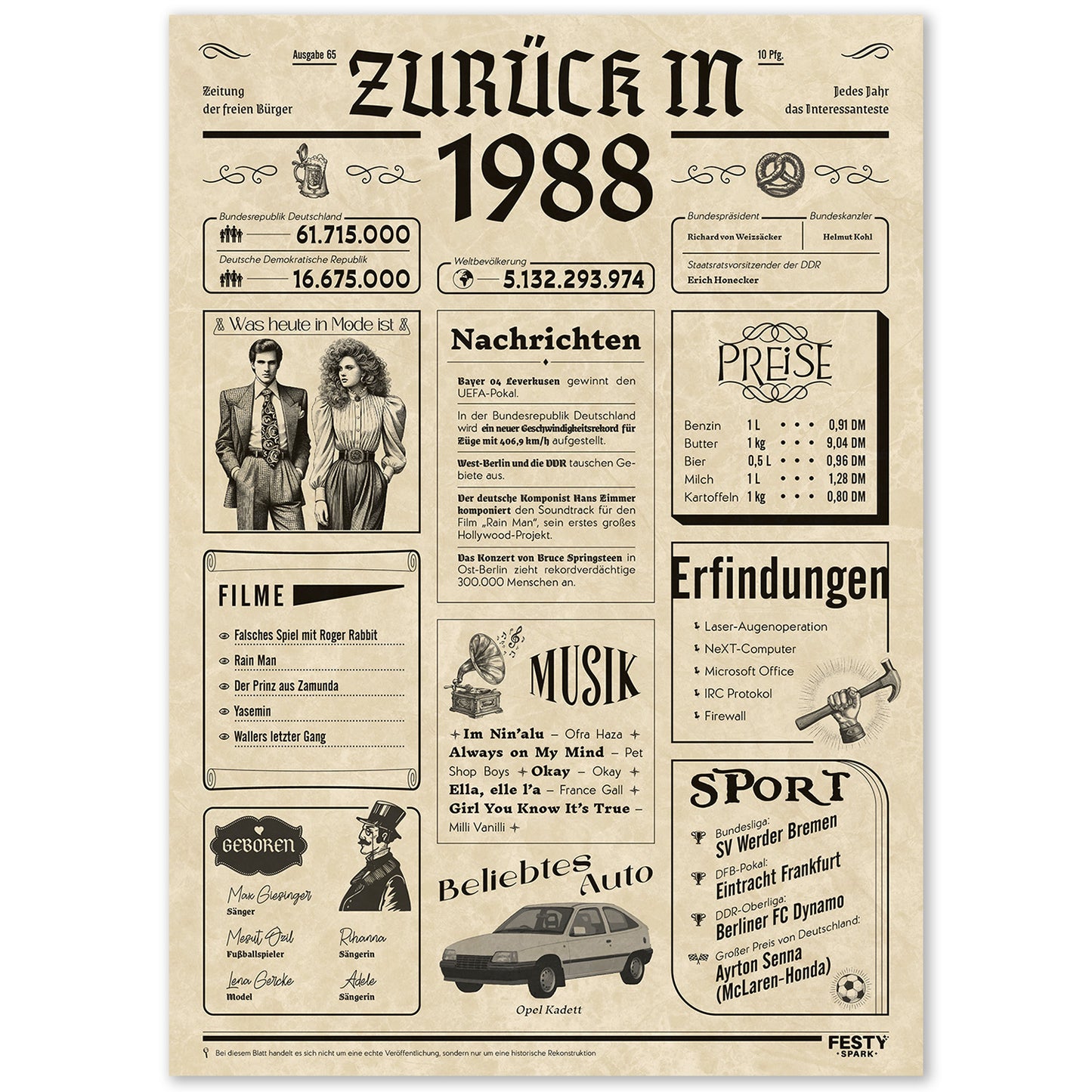 Geburtstagskarte zum 38. Geburtstag 1988 – Geschenk für Frauen und Männer