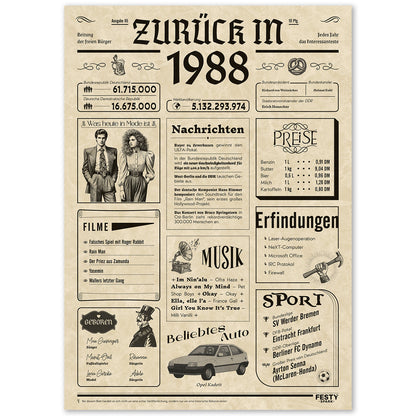 Geburtstagskarte zum 38. Geburtstag 1988 – Geschenk für Frauen und Männer