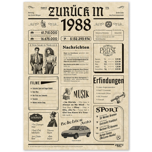 Geburtstagskarte zum 38. Geburtstag 1988 – Geschenk für Frauen und Männer