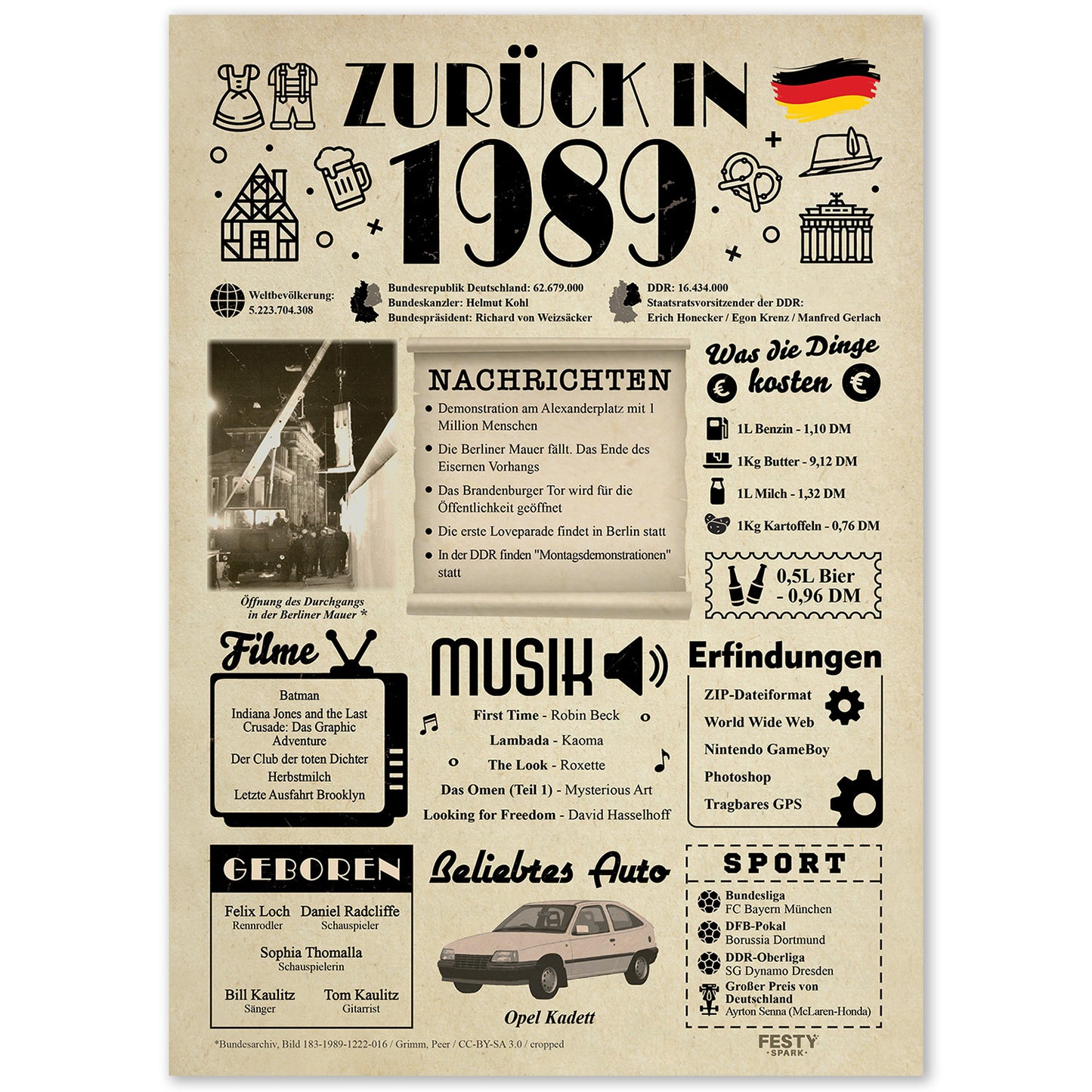 Geburtstagskarte zum 37. Geburtstag 1989 – Geschenk für Frauen und Männer