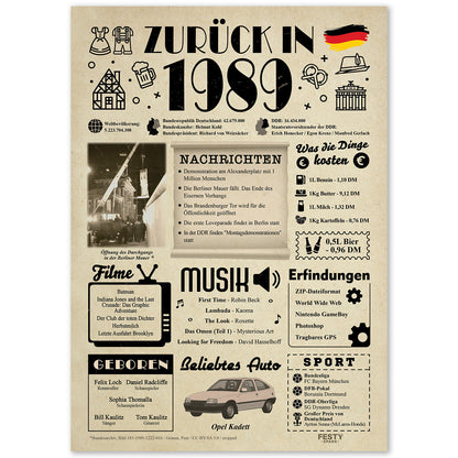 Geburtstagskarte zum 37. Geburtstag 1989 – Geschenk für Frauen und Männer