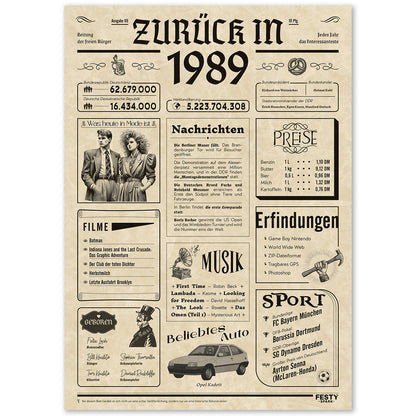 Geburtstagskarte zum 37. Geburtstag 1989 – Geschenk für Frauen und Männer