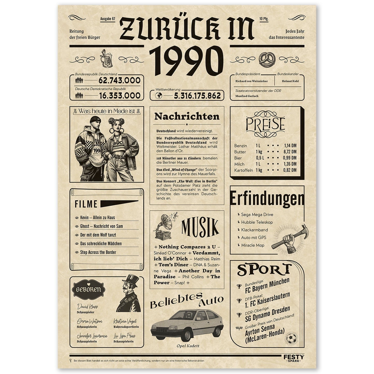 Geburtstagskarte zum 36. Geburtstag 1990 – Geschenk für Frauen und Männer