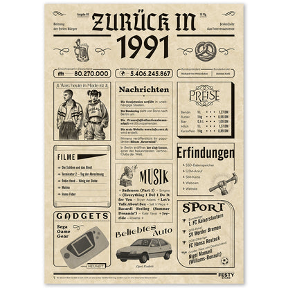 Geburtstagskarte zum 35. Geburtstag 1991 – Geschenk für Frauen und Männer