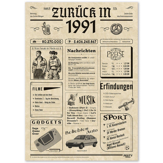 Geburtstagskarte zum 35. Geburtstag 1991 – Geschenk für Frauen und Männer