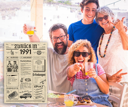 Geburtstagskarte zum 35. Geburtstag 1991 – Geschenk für Frauen und Männer